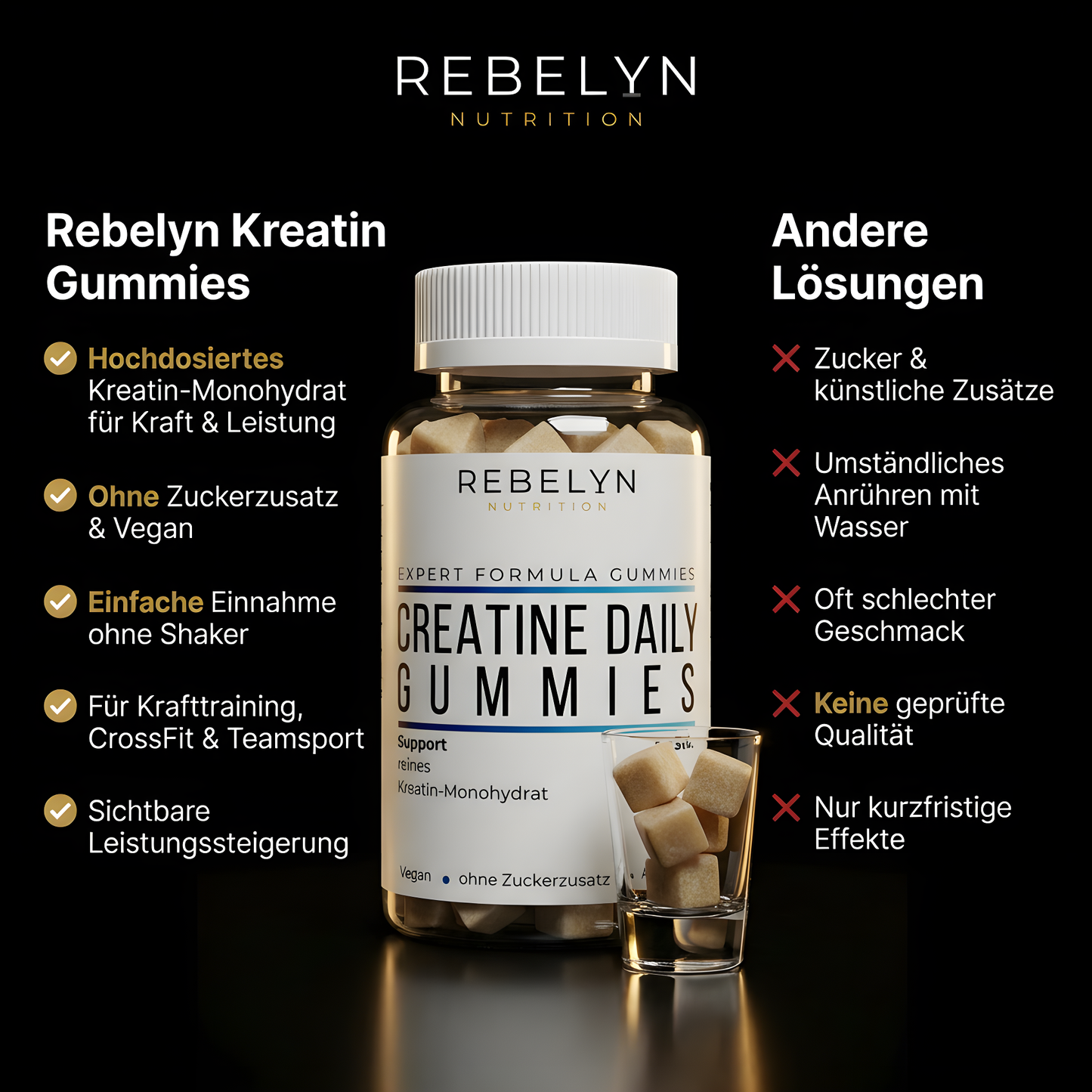 Kreatin Gummies 3 g Kreatin pro Tag – einfach & lecker