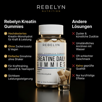 Kreatin Gummies 3 g Kreatin pro Tag – einfach & lecker