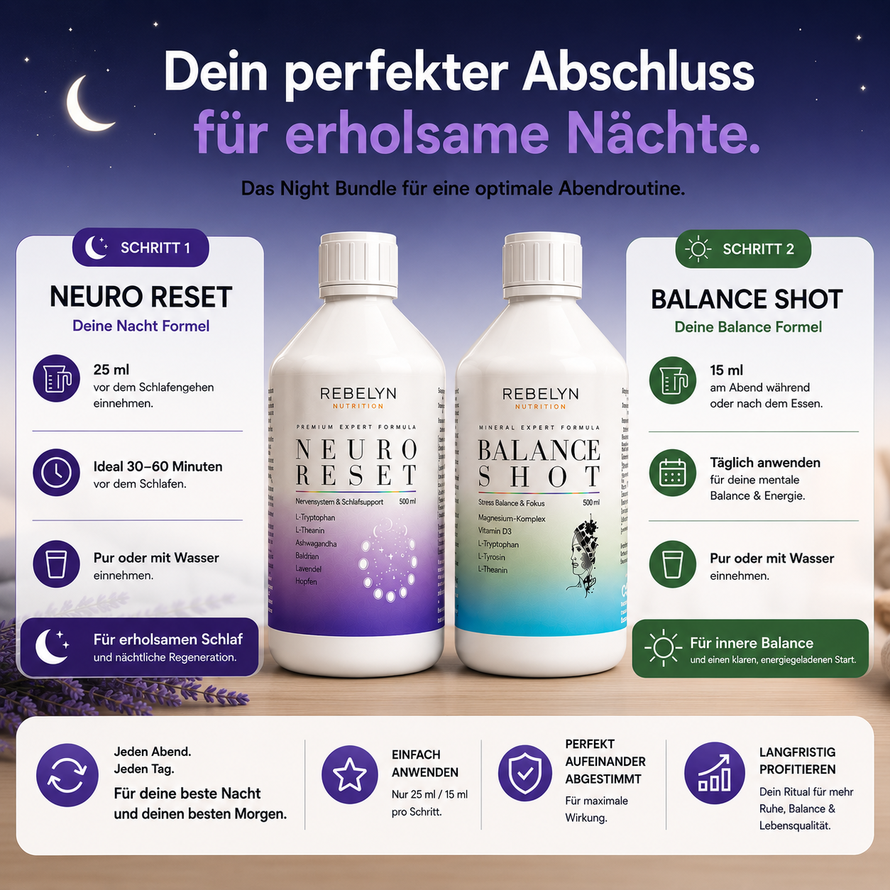 Calm Night Duo – Evening Routine Bundle
